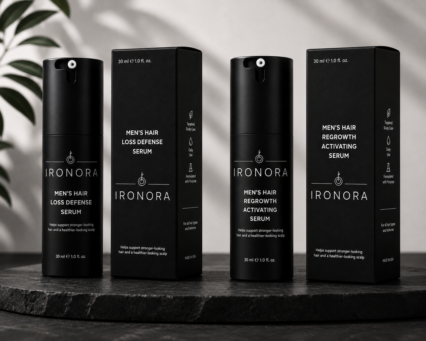 Men's Complete Routine Bundle